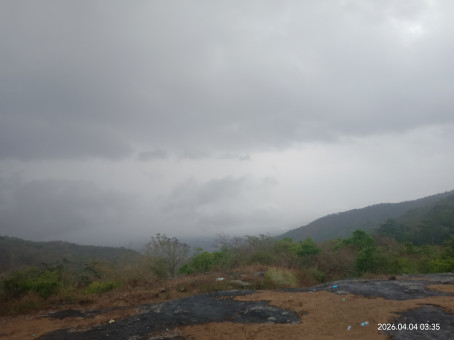 Midhun 6A, 18, India